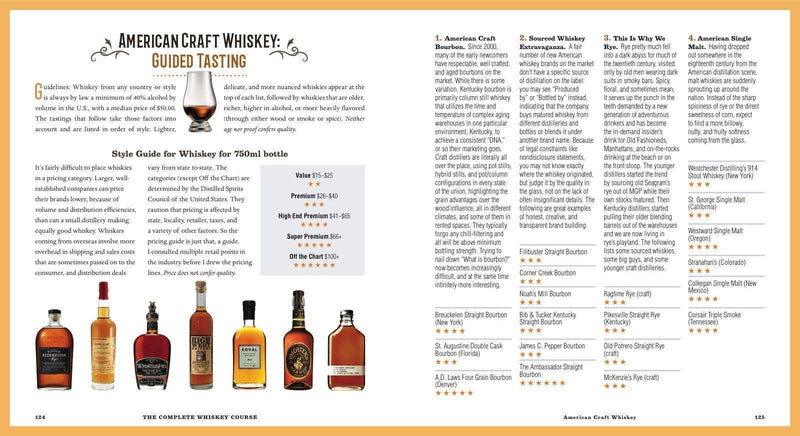 Hachette Book Group - Complete Whiskey Course Cocktail Book spread detailing American craft whiskey tasting, styles, and price tiers with recommended bottles.