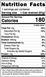 Fishwife - Smoked Rainbow Trout nutrition label showing 180 calories, 14g fat, 15g protein per serving. Perfect for Athens Cooks' curated specialty foods collection.