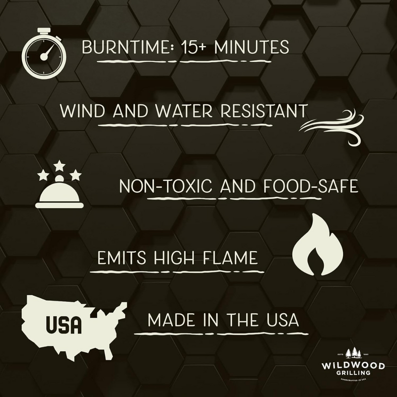 Wildwood Grilling | Natural Wood and Beeswax Fire Starters