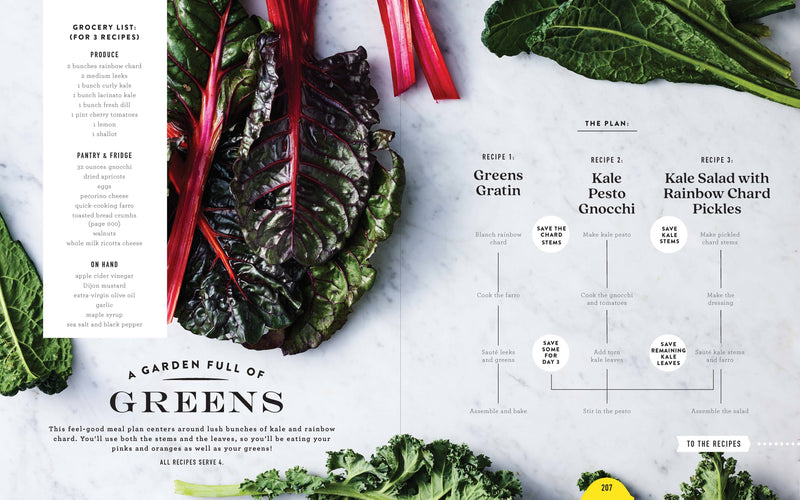 Penguin Random House LLC - Love & Lemons Simple Feel GD: Meal-plan layout with leafy greens recipes by Jeanine Donofrio, including grocery list and preparation flowchart.