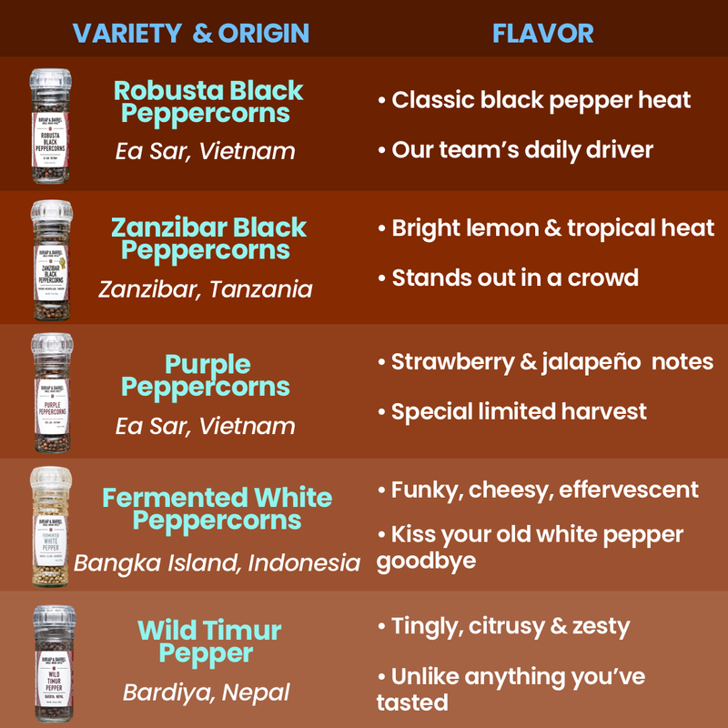 Burlap & Barrel | Zanzibar Whole Black Peppercorns.