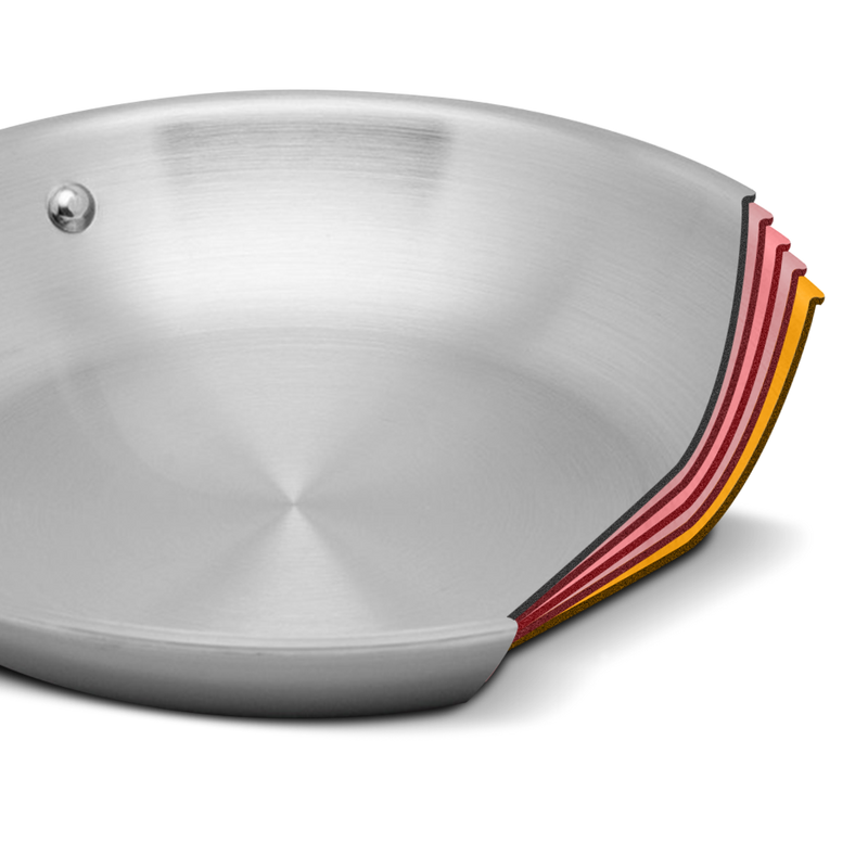 Heritage Steel | Titanium Series 8 Quart Stock Pot with Lid