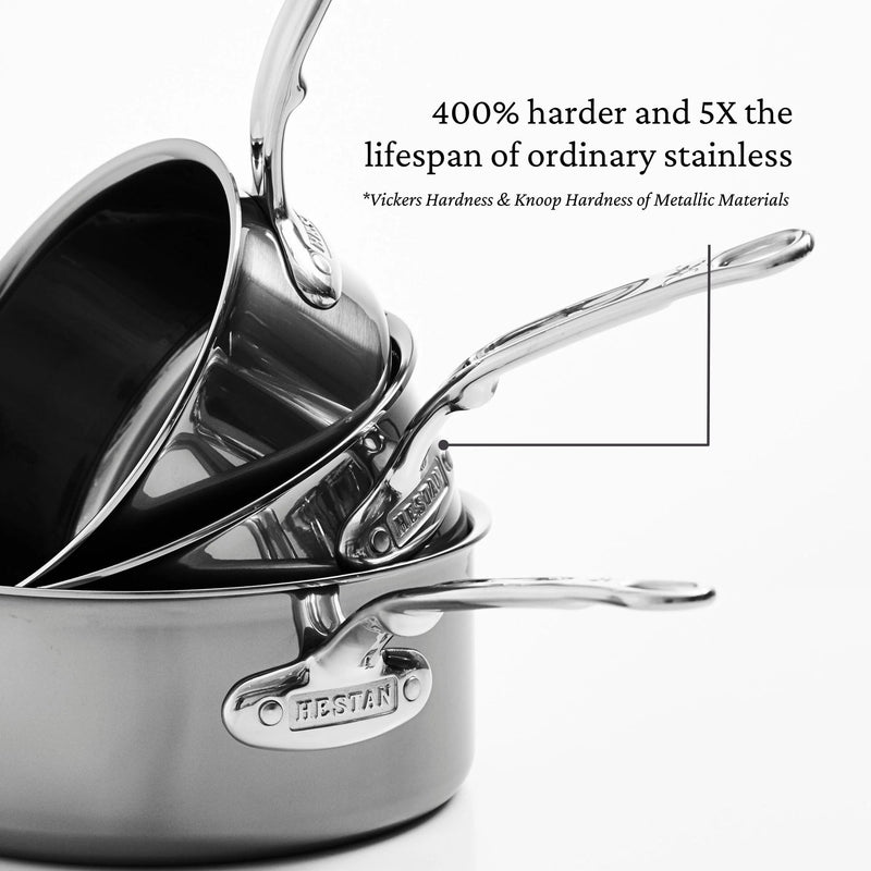 Hestan | Titanium Essential 5-Piece Cookware Set showcasing polished stainless-steel saucepans, emphasizing durability and longevity, ideal for professional and home chefs.