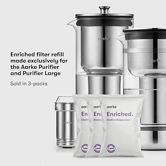 Aarke Enriched Filter Refill Granules 3 Pack displayed with sleek silver containers, showcasing modern kitchen aesthetics for Carbonator models.