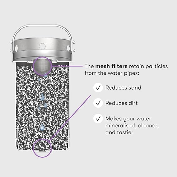 Aarke Enriched Filter Refill Granules 3 Pack, designed for Carbonator models, showcased with sleek, modern aesthetic for enhanced countertop appeal.