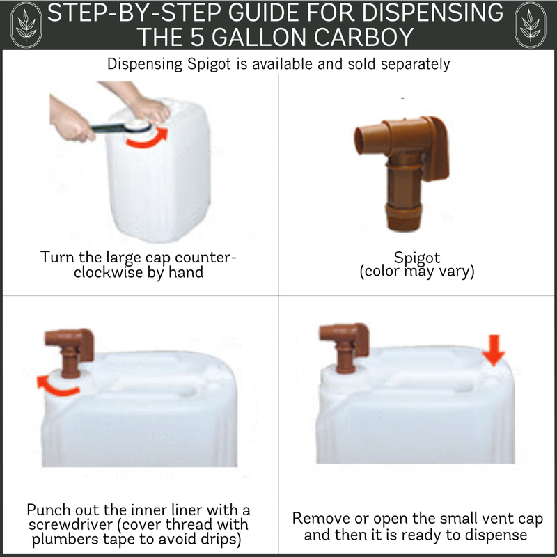 MamaSuds | Non-toxic Household Cleaners + Real Soap - All-Purpose Cleaner Concentrate BULK - 5 gallon carboy jug