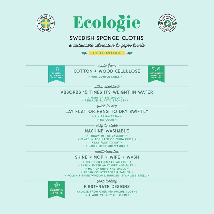 Ecologie | House Shaped Swedish Dishcloth