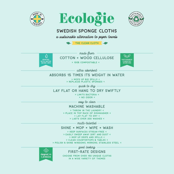 Ecologie | Totally Toadstools Swedish Dishcloth.