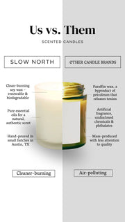 Split-screen infographic comparing Slow North's cleaner-burning Lavender + Cedar Candle with other brands, highlighting eco-friendly features like soy wax and essential oils.