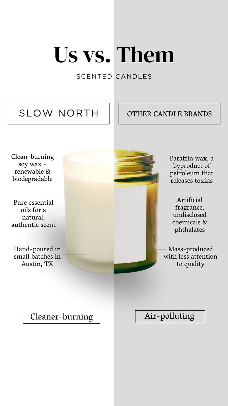 Split-screen infographic comparing Slow North's cleaner-burning Lavender + Cedar Candle with other brands, highlighting eco-friendly features like soy wax and essential oils.