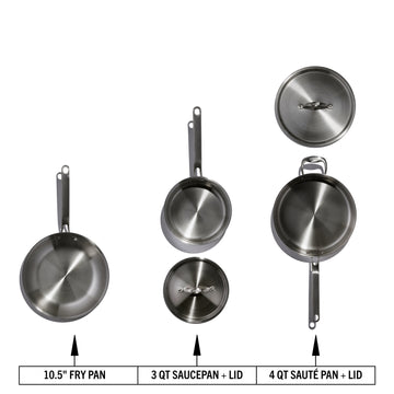 Heritage Steel | Eater 5 Piece Essentials Set includes a 10.5 fry pan, 3-quart saucepan with lid, and 4-quart sauté pan with lid, ideal for starting your cookware collection.