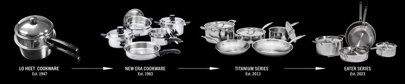 Heritage Steel | Titanium Series 8 Quart Stock Pot with Lid