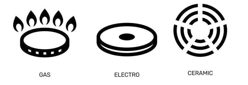 Mauviel | M'TRADITION Copper Fondue Set