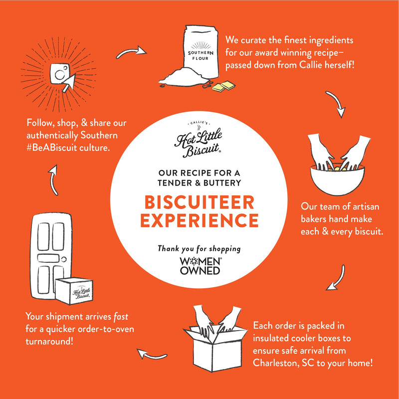 Callie's Charleston Biscuits LLC | Frozen Biscuits, Buttermilk Biscuits