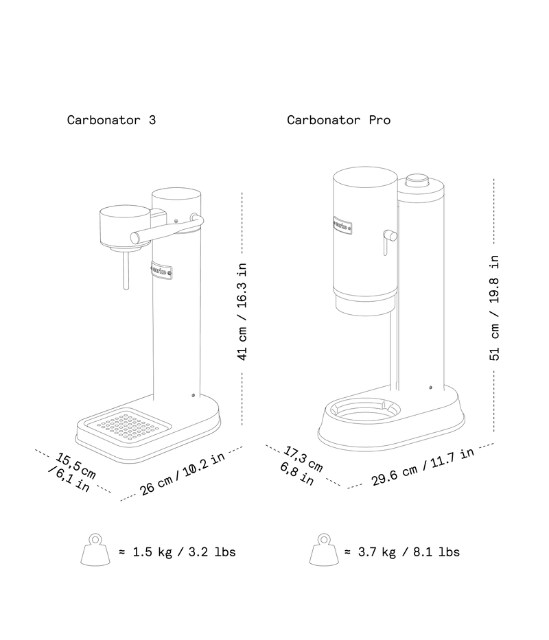 Aarke | Carbonator Pro Starter Kit, Matte Black