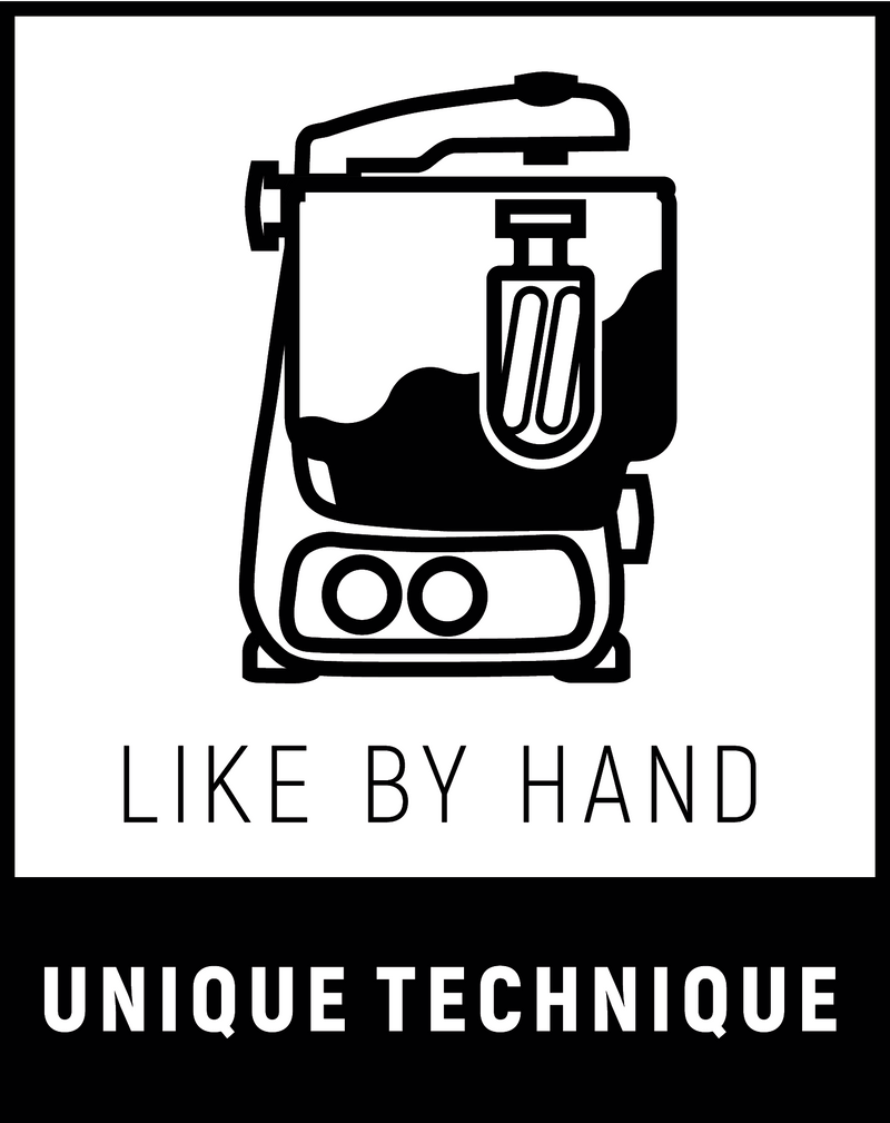 Ankarsrum | Stand Mixers