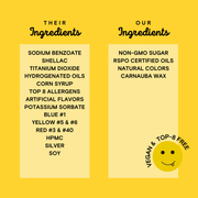 Supernatural - Twinkles Sanding Sugar: Sapphire Blue, featuring non-GMO sugar, vegan, allergen-free ingredients, contrasted with standard additives, ideal for enhancing baked goods at Athens Cooks.