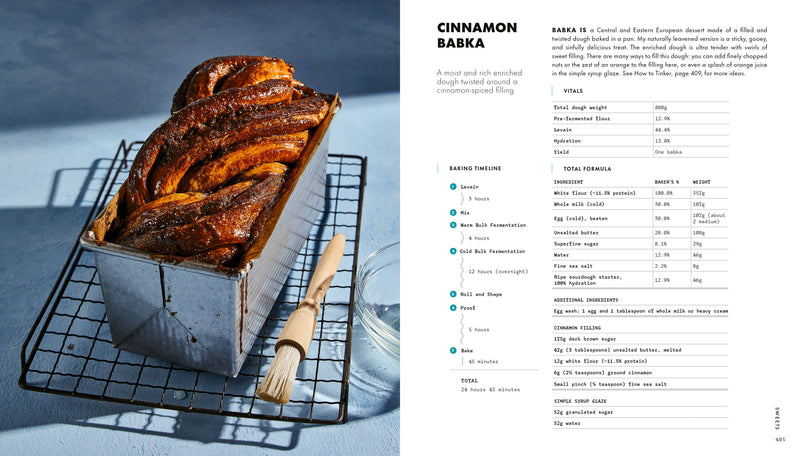 The Perfect Loaf spread featuring a cinnamon babka recipe with detailed instructions and ingredients, showcasing Maurizio Leo's sourdough techniques from his debut cookbook.
