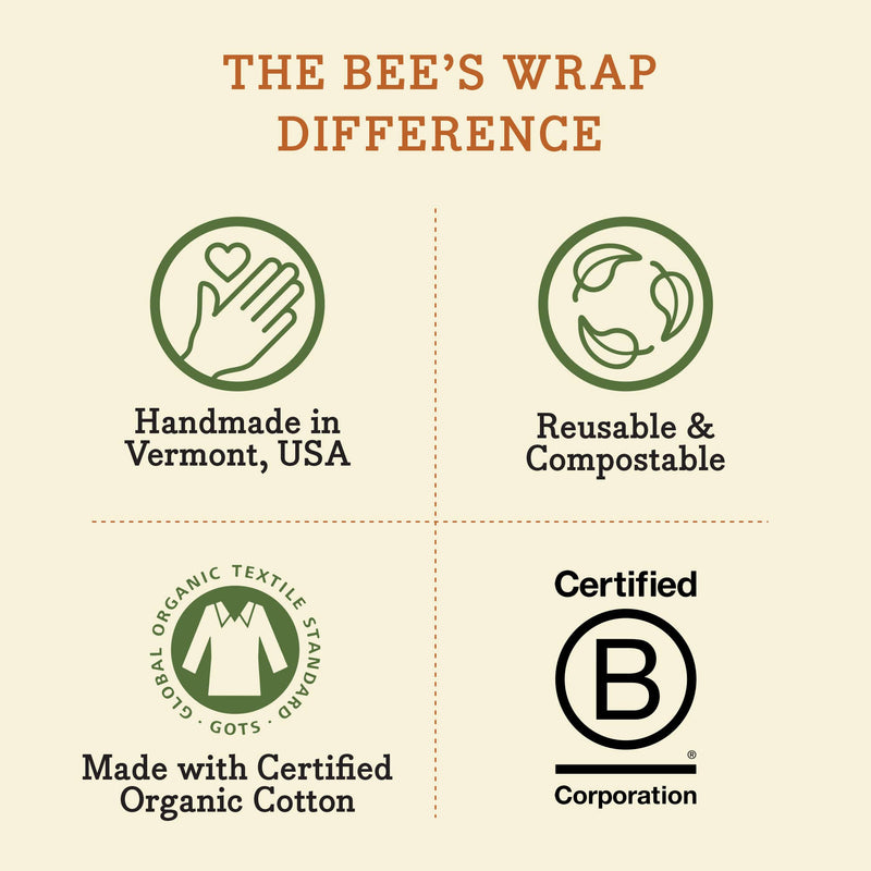 Bee's Wrap - Assorted 3 Pack - Botanical showcases handmade, reusable, and compostable wraps, featuring organic cotton and beeswax, certified by GOTS and B Corporation.