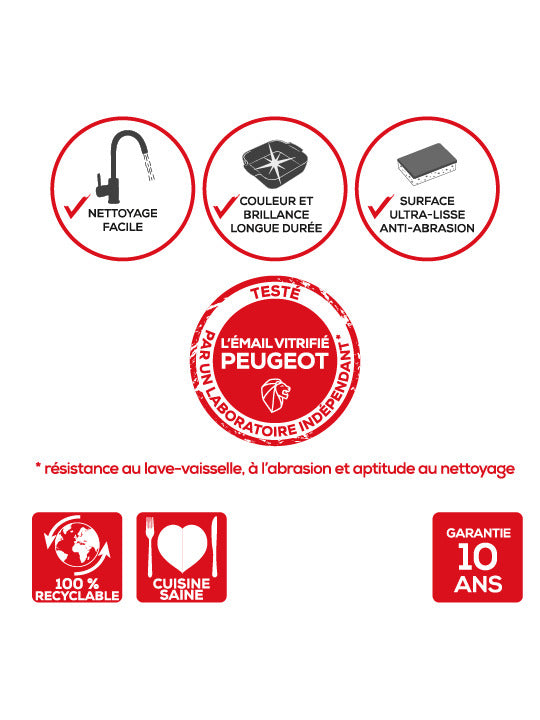 Peugeot | Appolia Rectangular Baking Dish, Eggplant, highlighting easy cleaning, long-lasting shine, abrasion resistance, and a 10-year warranty with recyclable and healthy cooking features.