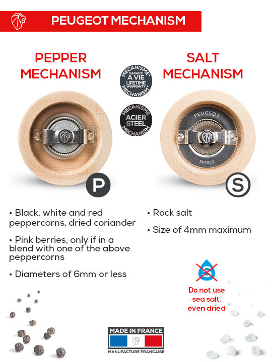 Peugeot | Tahiti Duo Salt + Pepper Mills, Water: Infographic detailing steel grinding mechanisms for peppercorns and rock salt, highlighting recommended granule sizes and usage guidelines. Made in France.