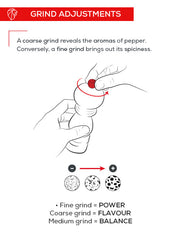 Peugeot | Boreal Pepper Mill, Celestial Blue: Instructional graphic showing grind adjustments from fine to coarse, highlighting aromas and spiciness. Features a lifetime-guaranteed mechanism.