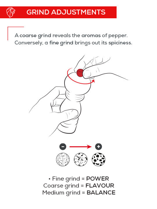 Peugeot | Boreal Pepper Mill, Celestial Blue: Instructional graphic showing grind adjustments from fine to coarse, highlighting aromas and spiciness. Features a lifetime-guaranteed mechanism.