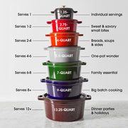 Stacked Staub Round Dutch Ovens infographic, featuring the 5.5-quart Pink Peony model, ideal for serving 4-6 and perfect for one-pot meals.