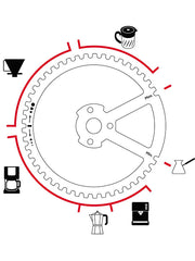 Peugeot Kronos Coffee Mill schematic showing burr adjustments for various brew methods, highlighting grind settings from coarse to fine for optimal flavor extraction.