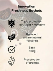 Peugeot | Red Meat Blend.