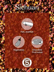 Peugeot | Szechuan Peppercorns.