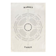 Sir|Madam Linen Tea Towels, Market Table, featuring a vintage-inspired seasonal produce chart, ideal for drying delicate kitchenware, hand-hemmed from pure linen.