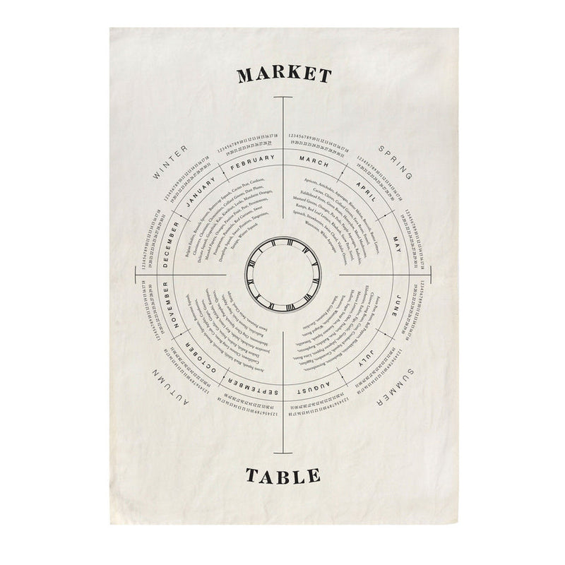 Sir|Madam Linen Tea Towels, Market Table, featuring a vintage-inspired seasonal produce chart, ideal for drying delicate kitchenware, hand-hemmed from pure linen.