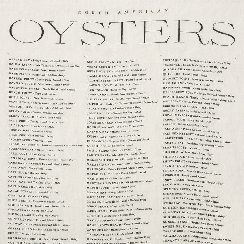 Sir|Madam Linen Tea Towels, North American Oysters, showcasing an alphabetical list of oyster varieties with origins and flavor notes. Ideal for drying delicate kitchenware.