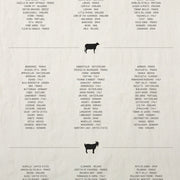Sir|Madam Linen Tea Towel featuring a cheese chart by milk source, listing global cheeses, ideal for drying delicate kitchenware.