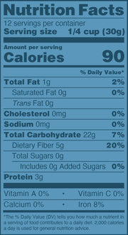 Marsh Hen Mill | Indigo Popcorn.