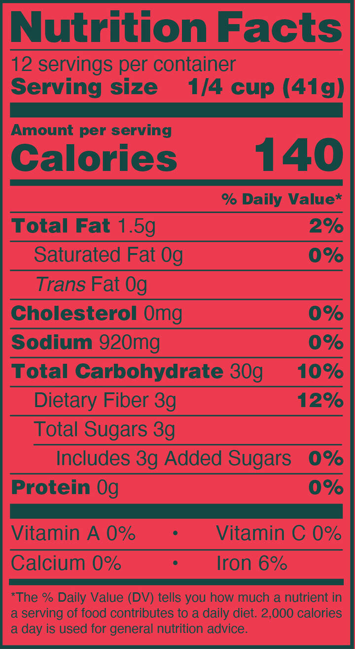 Marsh Hen Mill | Johnny Cakes.