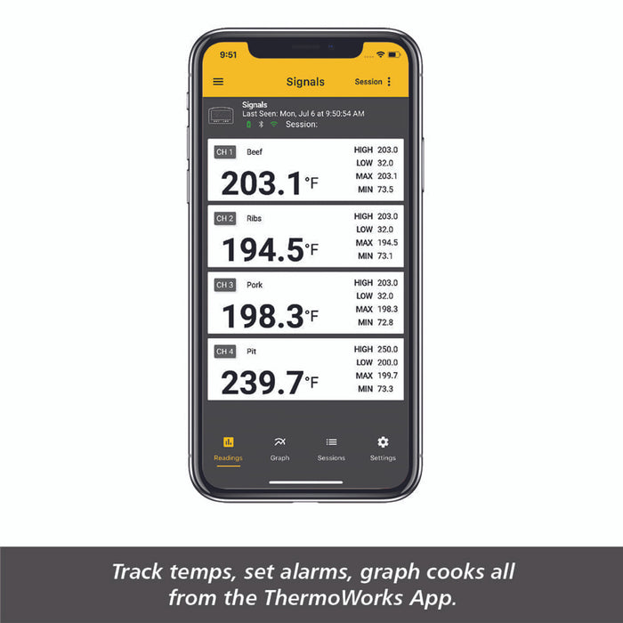 ThermoWorks | Signals BBQ Alarm Thermometer with WiFi & Bluetooth