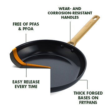 GreenPan | Reserve Ceramic Nonstick Fry Pans