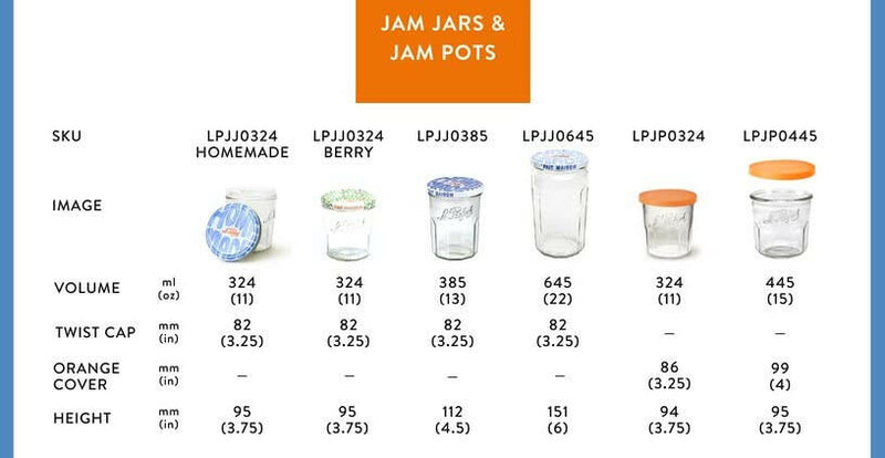 Le Parfait | Faceted French Jam Jar.