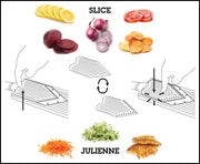Microplane Adjustable V-Blade Mandoline Slicer diagram shows blade swapping for slicing or julienning fruits and vegetables, highlighting ergonomic design and safety features.