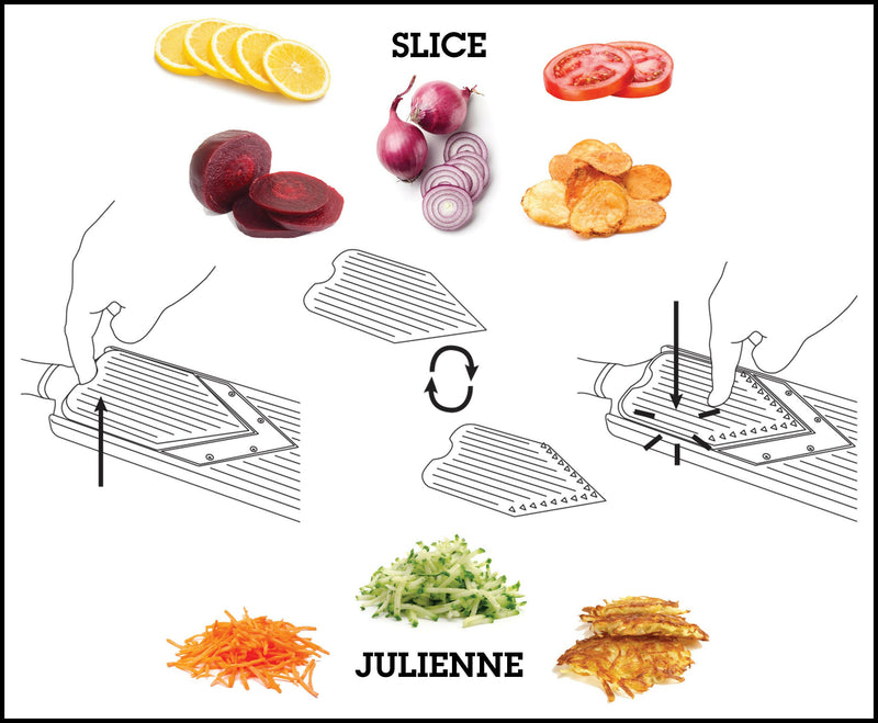 Microplane Adjustable V-Blade Mandoline Slicer diagram shows blade swapping for slicing or julienning fruits and vegetables, highlighting ergonomic design and safety features.