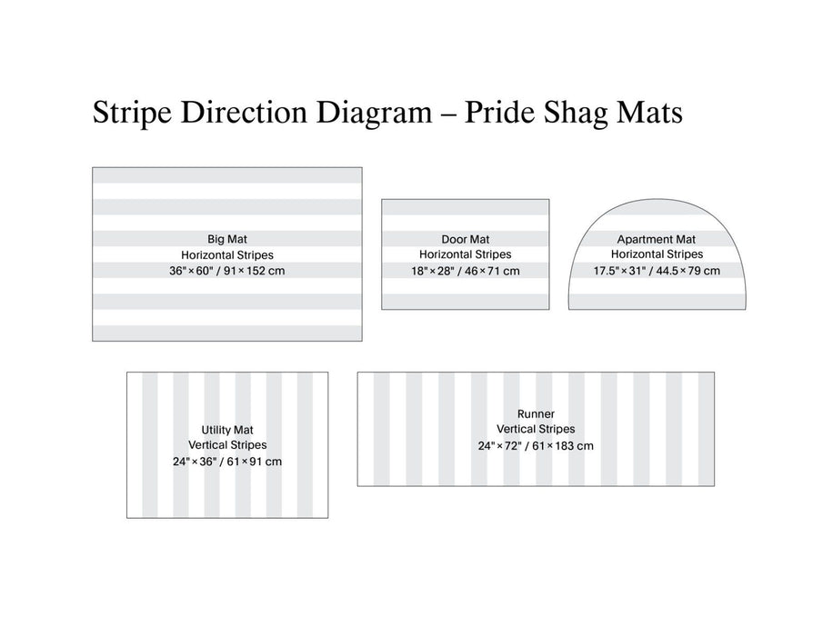 Chilewich | Pride Stripe Shag Mats